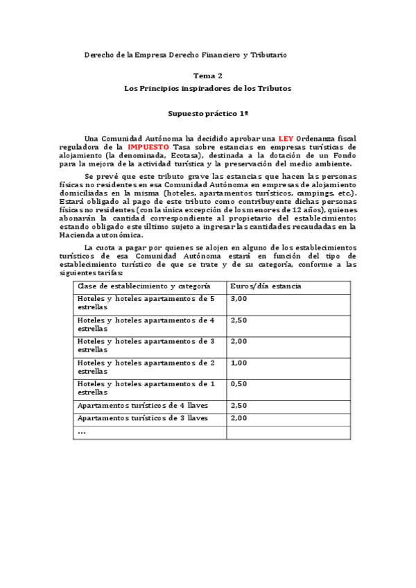 Miniatura del documento PRACTICA-TEMA-2-Dcho.-Financiero.docx.pdf