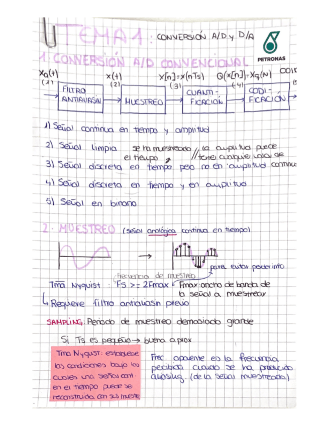 Miniatura del documento PETRONAS.pdf