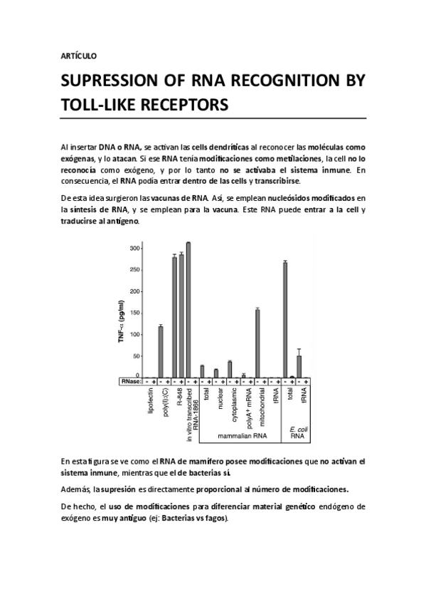 Miniatura del documento Supression of RNA recognition by toll-like receptors - Apuntes.pdf