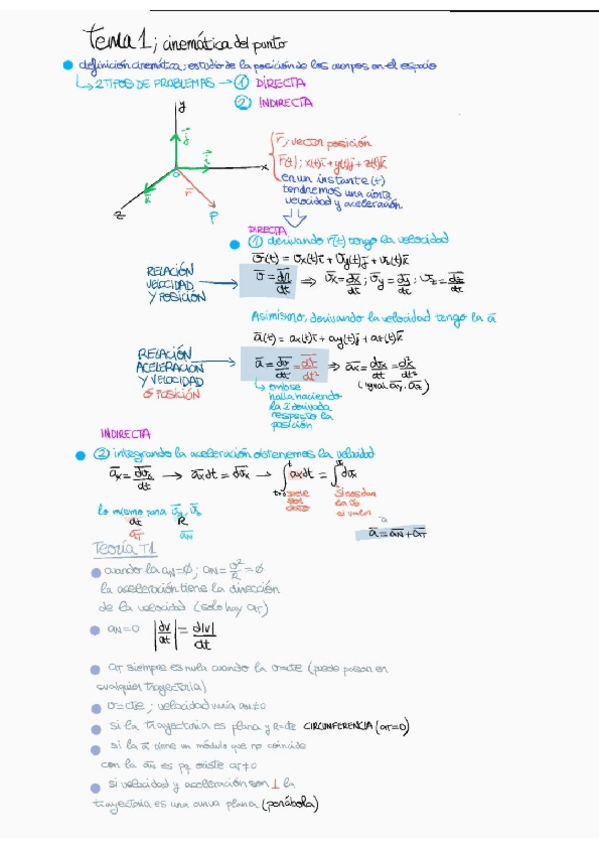 Miniatura del documento FISICA-1-TEMA-1-Y-2.pdf
