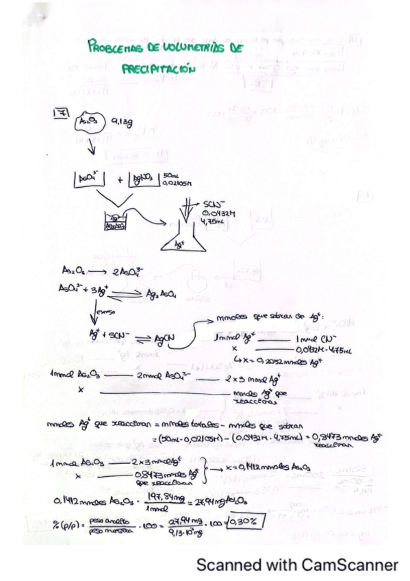Miniatura del documento Problemas-volumetrias-precipitacion.pdf