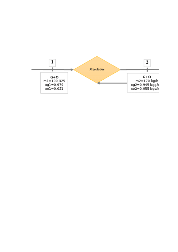 Miniatura del documento diagrama fl practica 1.xlsx