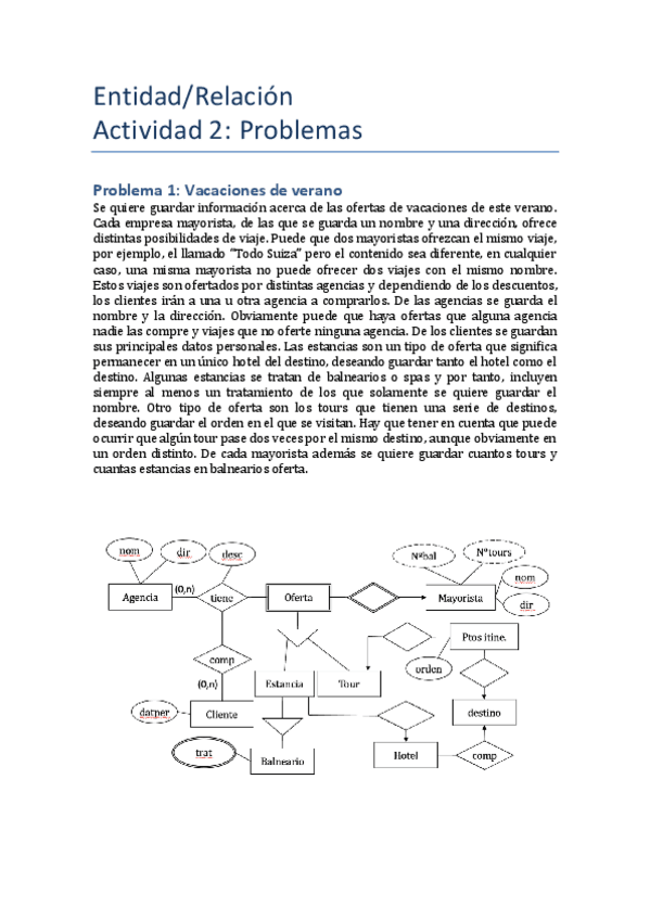 Miniatura del documento Ejercicios-del-dibujoSolucion.pdf