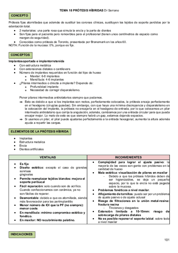 Miniatura del documento Tema-18. Prótesis híbridas.pdf