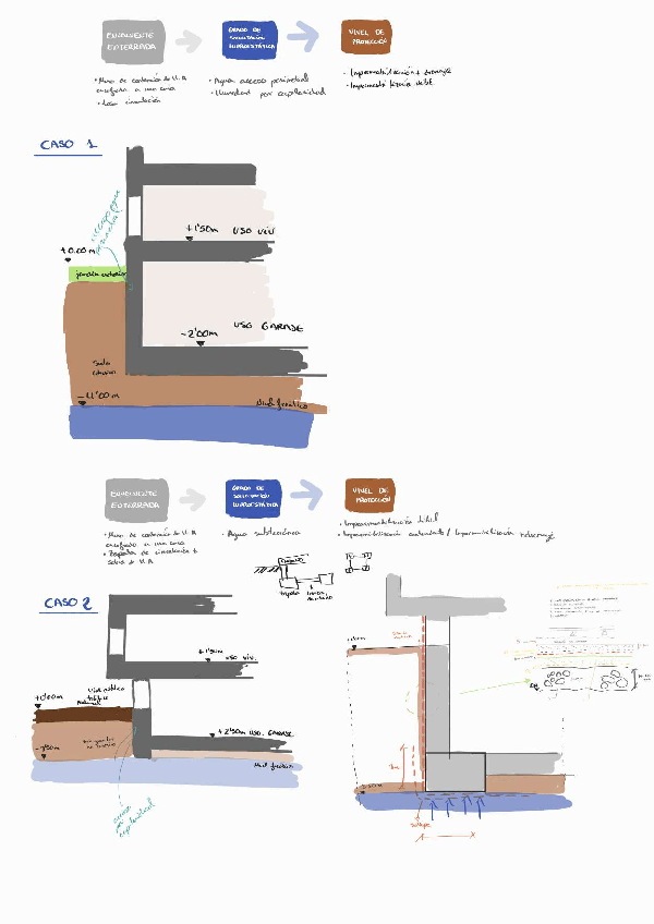 Miniatura del documento APUNTES-DE-CLASE-1o-y-2o-parcial.pdf