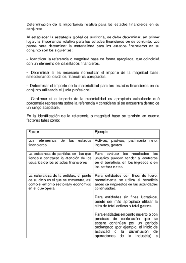 Miniatura del documento T 4 Importancia Relativa y Error Tolerable. (1).pdf