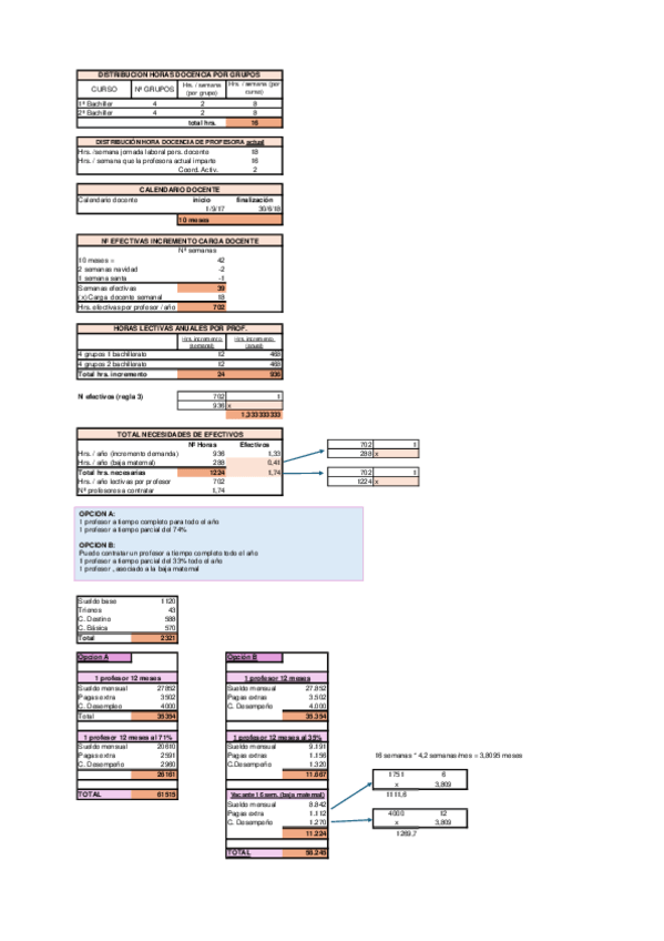 Miniatura del documento necesidades-profesorado-solucion.pdf