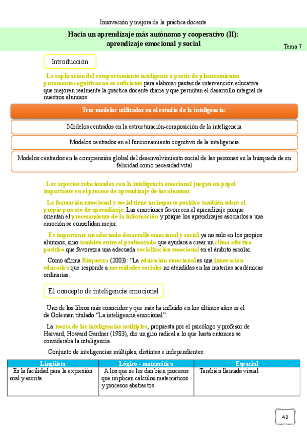 Miniatura del documento Apuntes-Tema-7-Innovacion-y-mejora-de-la-practica-docente.pdf