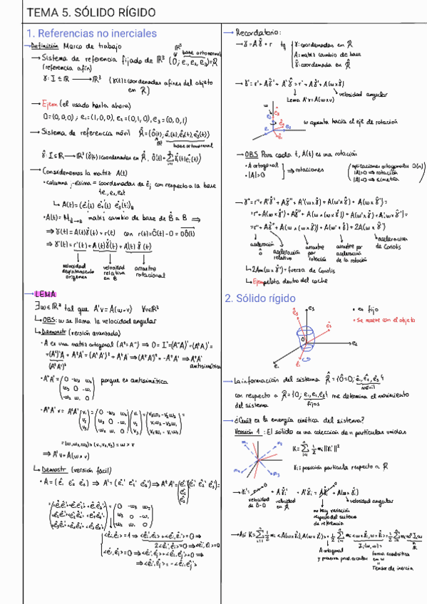 Miniatura del documento Tema-5-Solido-rigido.pdf