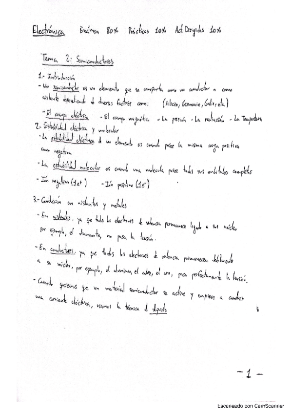 Miniatura del documento 1.-ELECTRONICA-DIODO.pdf