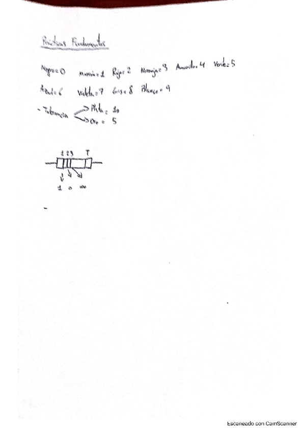 Miniatura del documento 4.-FUNDAMENTOS-DE-ING-ELECTRICA-PRACTICAS.pdf