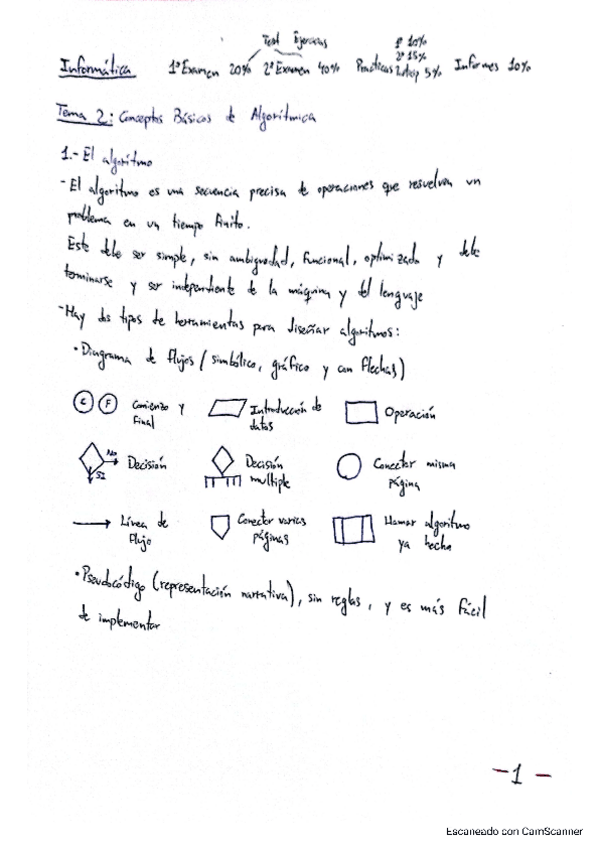 Miniatura del documento FUND-INFORMATICA.pdf