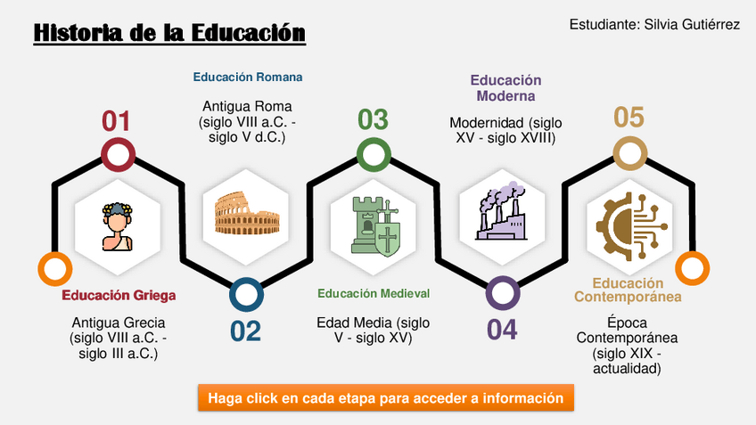 Miniatura del documento Historia-de-la-Educacion.pdf