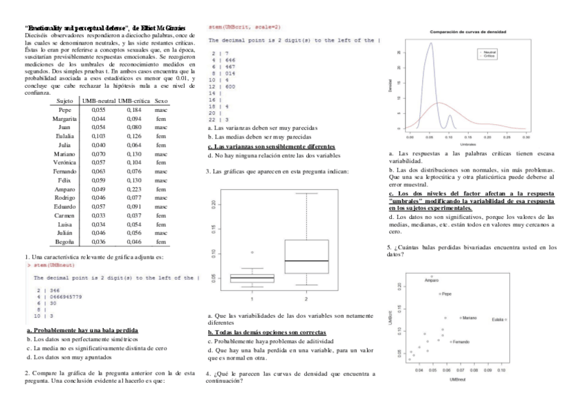 Miniatura del documento Cuestionario práctica McGinnies alumnos resuelta.pdf