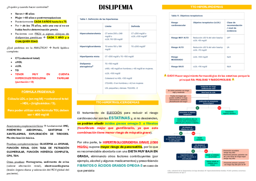 Miniatura del documento DISLIPEMIA--OBESIDAD.pdf