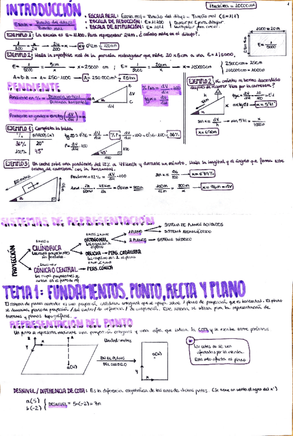 Miniatura del documento Sistema-de-planos-acotados.pdf