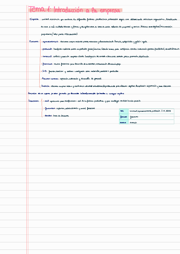 Miniatura del documento Tema-1.pdf