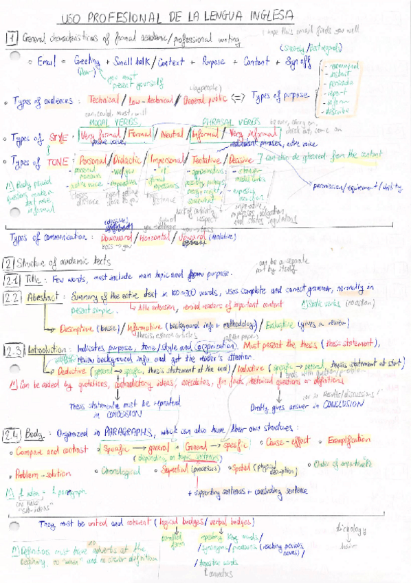 Miniatura del documento TodoUPLIMenosVocabulario.pdf
