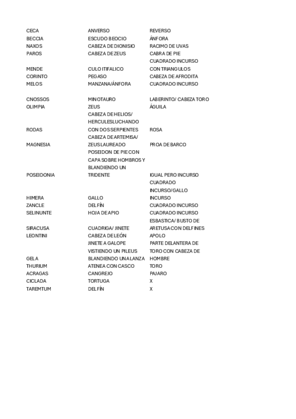 Miniatura del documento CECAS-GRECIA-CLASICA.pdf