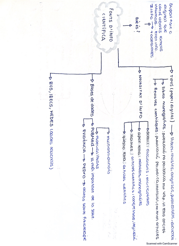 Miniatura del documento bioestadistica-Raquel-resumen.pdf