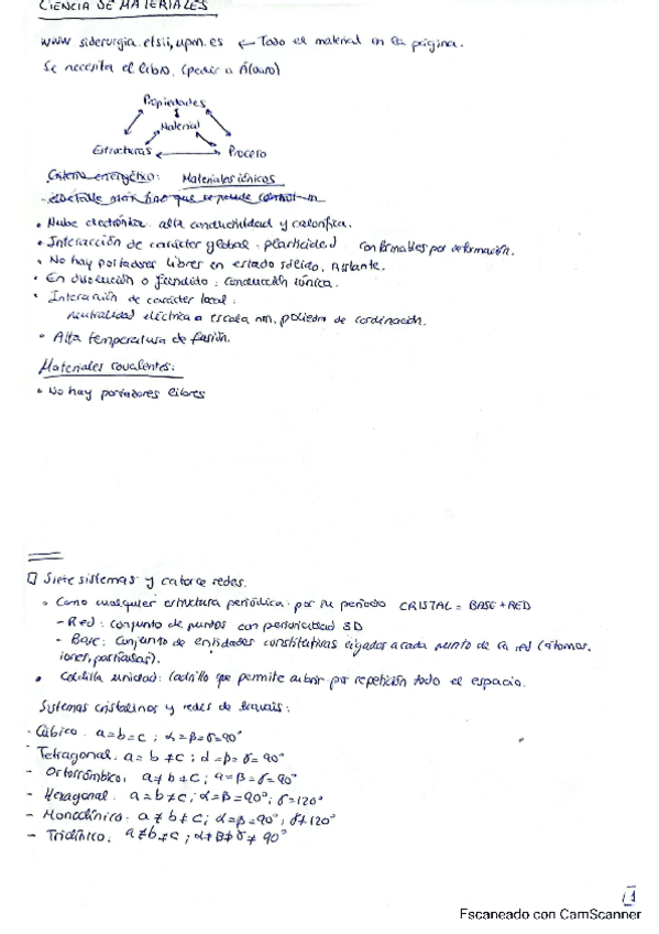 Miniatura del documento GIQ-2-Ciencia-de-Materiales-AMM.pdf