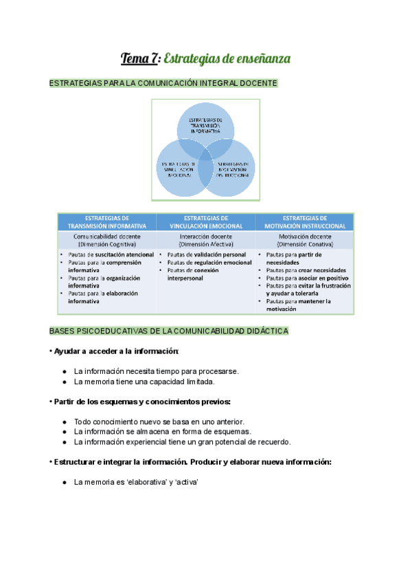 Miniatura del documento TEMA-7-Psicologia.pdf
