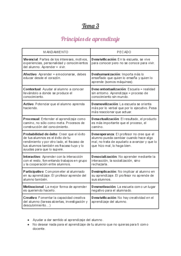 Miniatura del documento TEMA-3-Psicologia.pdf