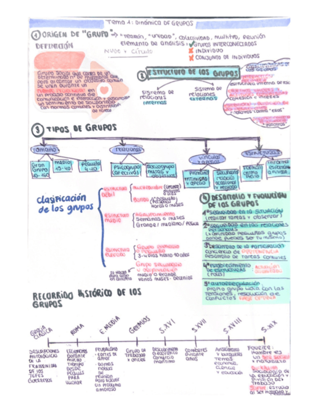 Miniatura del documento TEMAS-COMPLETOS.pdf