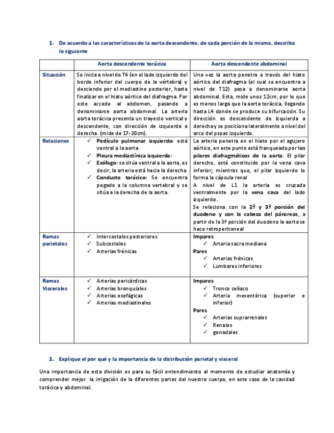 Miniatura del documento Aorta-descendente-AngelVega.pdf