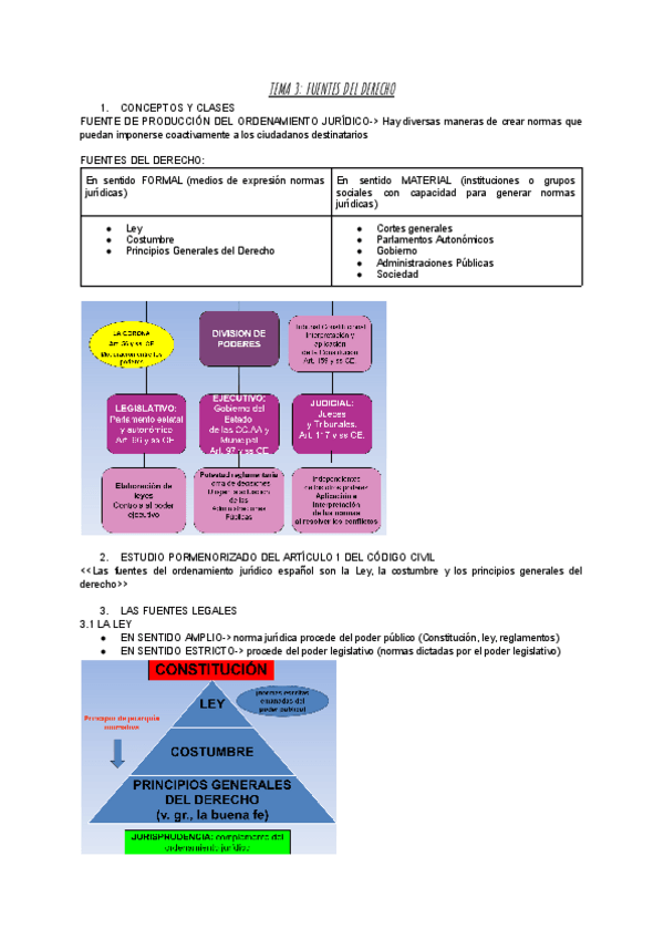 Miniatura del documento TEMA-3-FUENTES-DEL-DERECHO-DERECHO-CIVIL.pdf