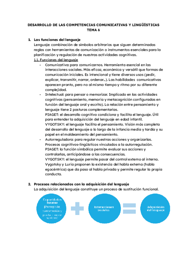 Miniatura del documento T.6-Psicologia-de-la-educacion.pdf