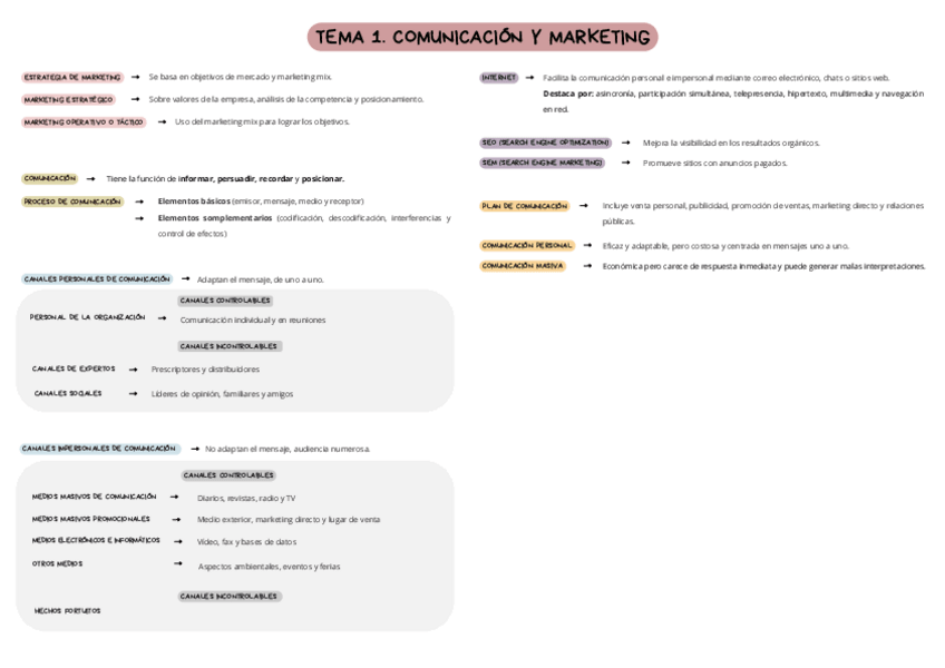 Miniatura del documento TEMA-1.pdf