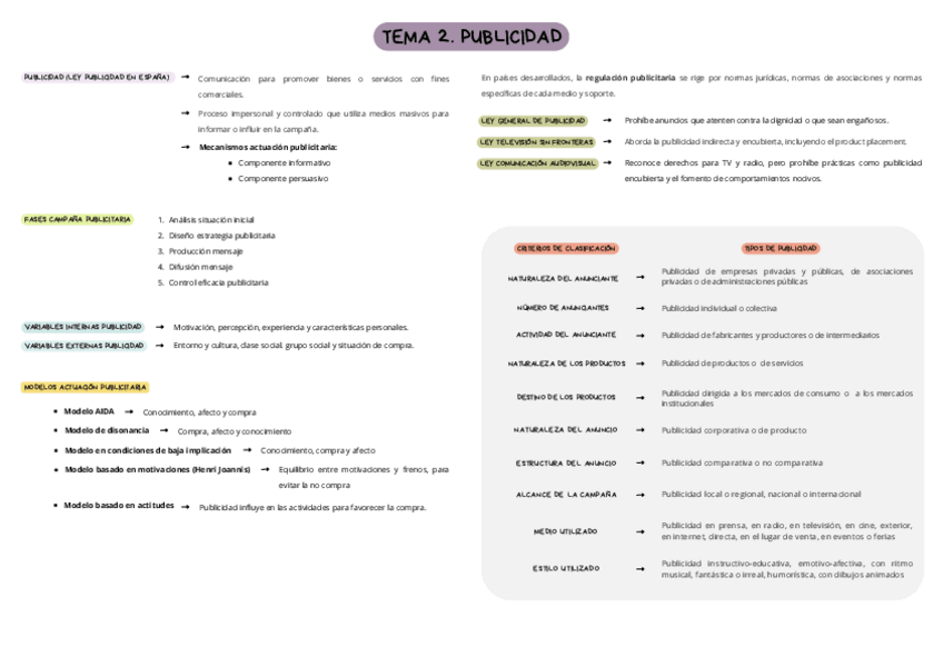 Miniatura del documento TEMA-2.pdf