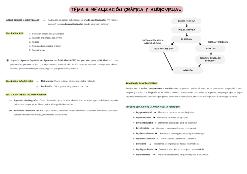 Miniatura del documento TEMA-6.pdf