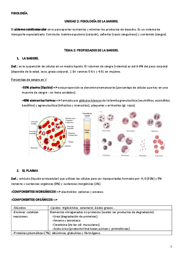 Miniatura del documento TEMA-2-FISIOLOGIA.pdf