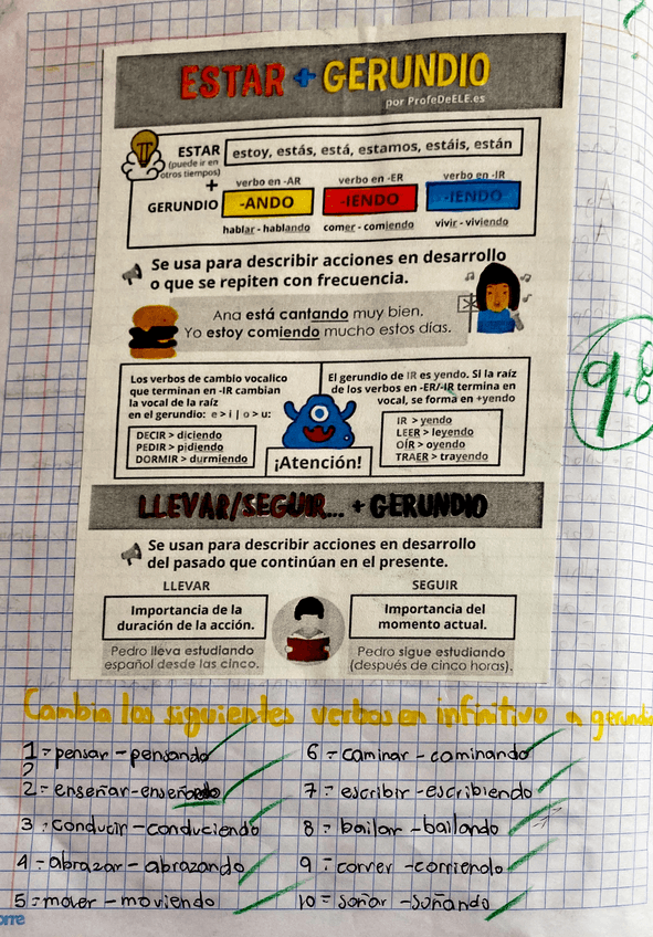 Miniatura del documento Verbos.pdf