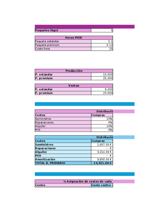 Miniatura del documento Ejercicio-Modelos-Basados-en-Actividades-ABC-1-1.xlsx