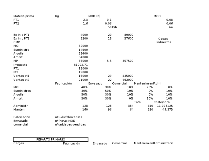 Miniatura del documento Ejercicio-Secciones-Homogeneas-1-1.xlsx