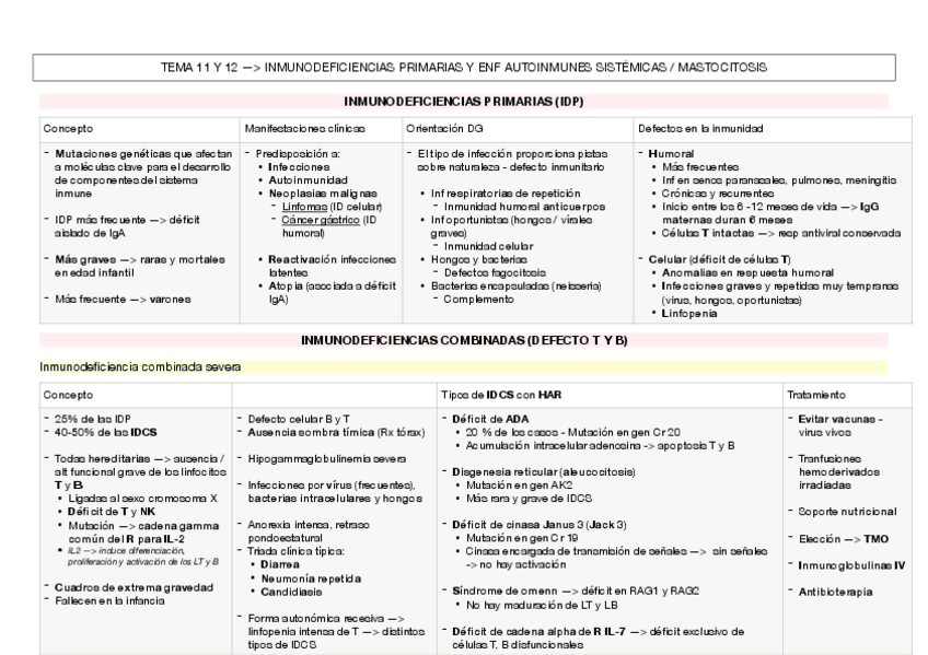 Miniatura del documento TEMA-11-Y-12.pdf