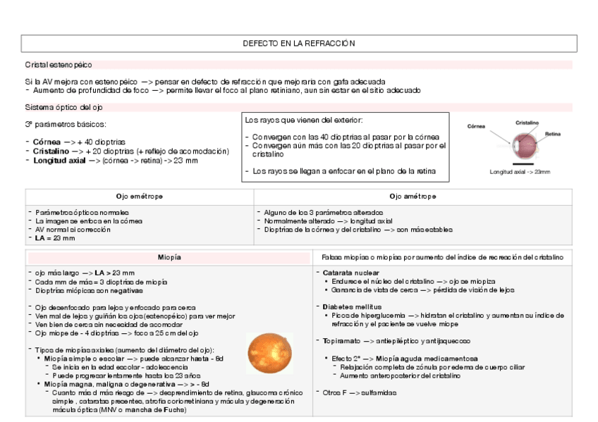 Miniatura del documento DEFECTO-EN-LA-REFRACCION.pdf