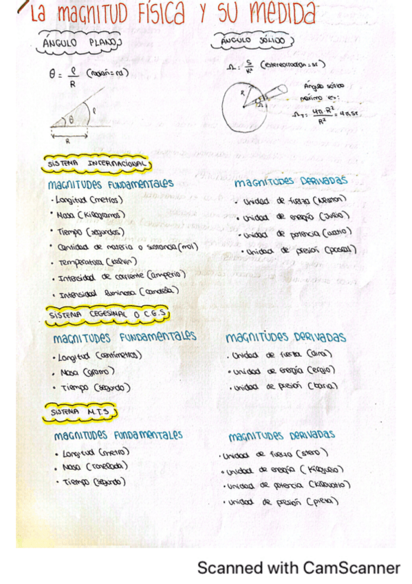 Miniatura del documento Magnitud-y-medida-ej-resueltos-y-teoria.pdf