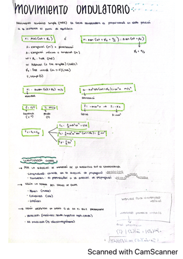Miniatura del documento Mov-ondulatorio.pdf