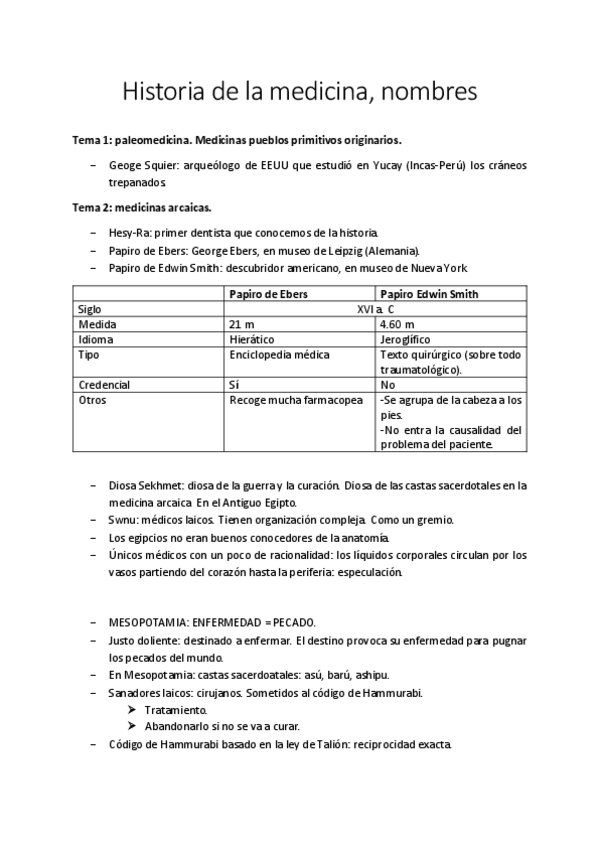 Miniatura del documento Historia-de-la-medicina-resumen-final-con-nombres.pdf