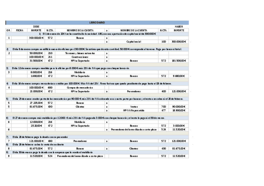 Miniatura del documento AE1-K-Empresa-ABC-CON-IVA-SOLUCION.pdf