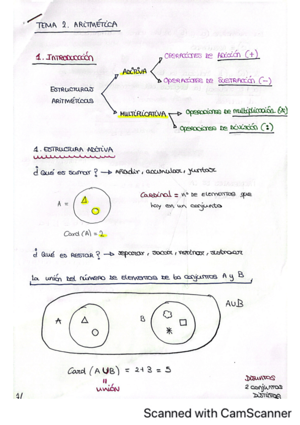 Miniatura del documento Tema-2-ARITMETICA-Mates.pdf