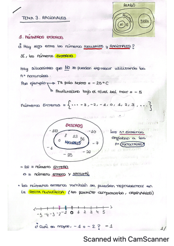 Miniatura del documento Tema-3-RACIONALES-Mates.pdf
