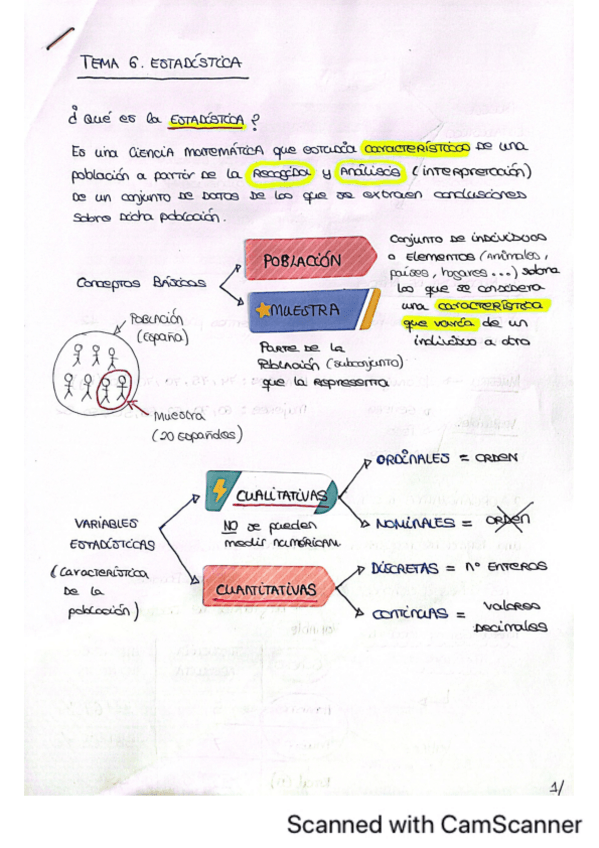 Miniatura del documento Tema-6-ESTADISTICA-Mates.pdf