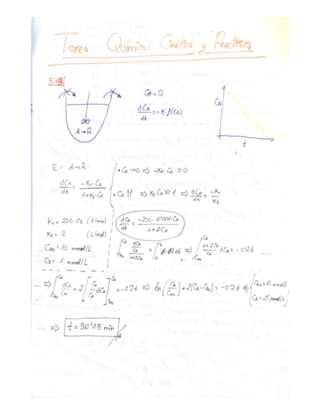 Miniatura del documento Documentos escaneados.pdf