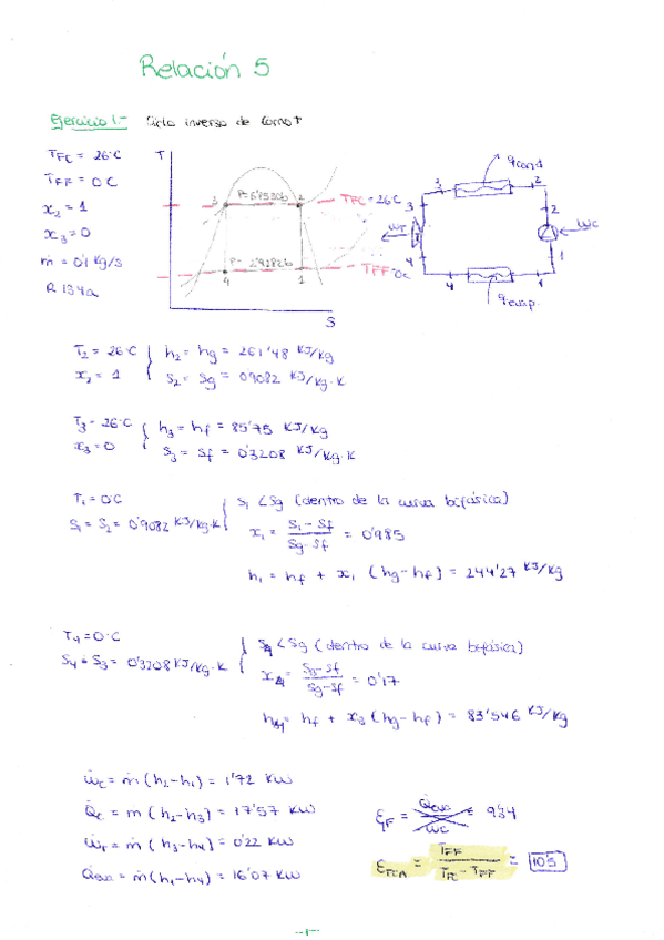 Miniatura del documento Relacion5.pdf