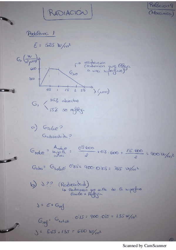 Miniatura del documento Radiación (2).pdf